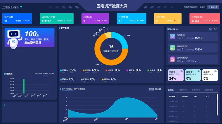 江湖卫士,江湖大掌柜,软件试用
